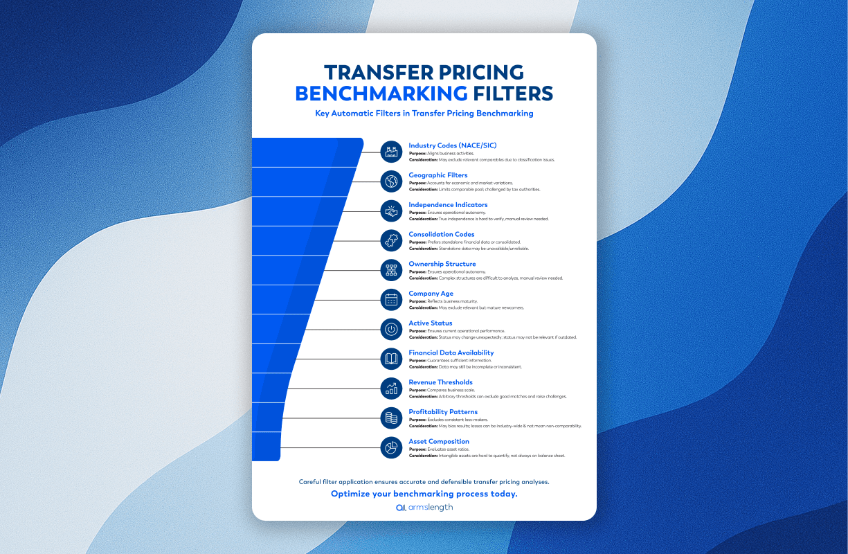 TP Benchmarking Filters Cheat Sheet
